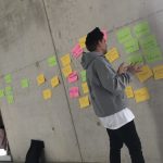 Strategieentwicklung für den Hafven in Hannover: FUTUR DREI ist am Start.